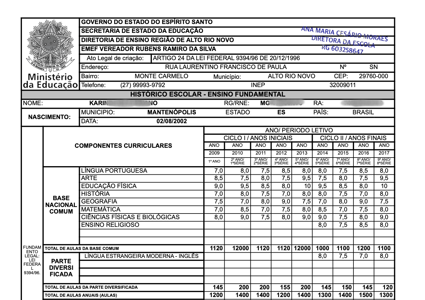 historico certificado escolar